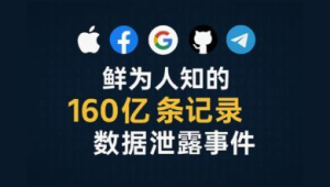 Telegram锁定密码忘了解决办法，这些方法帮你找回密码